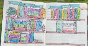 A hand drawn picture from a journal showing books on a bookcase. Titles of the books are written on the spines. At the top, there is a banner that reads Books Read 2020. To the right is the start of another drawn bookshelf with Books Read 2021 on a banner at the top of the page